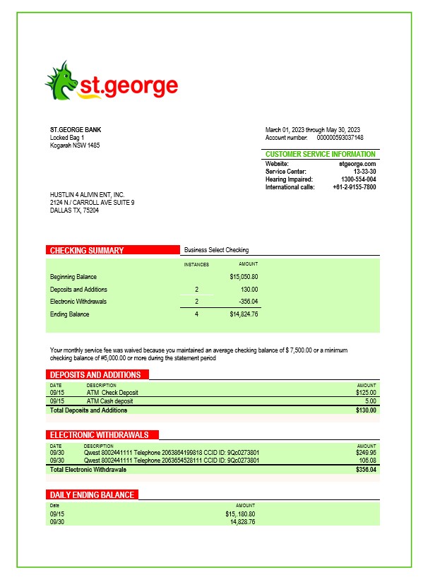 Déclaration d'organisation de la St. George Bank Modèle Word et PDF